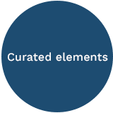 curated