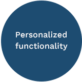 personalized